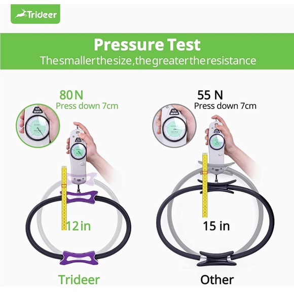 Pilates Ring Circle. Get your work out on with this perfect accessory. - Picture 10 of 16